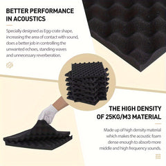 36pcs Flame Retardant Sound Absorbing Cotton for Acoustic Treatment