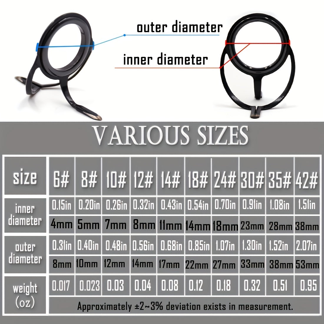 Stainless Steel Fishing Rod Guide Rings 4-38mm 50pcs/100pcs