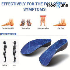 Plantar Fasciitis Support Insole Ultra Sturdy Arch Support