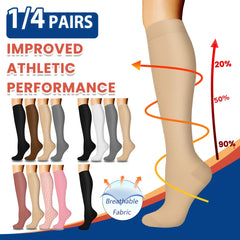 Copper Compression Socks 10-20 mmHg Knee High for Women & Men