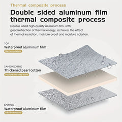 Aluminum Foil Camping Pad Waterproof Insulation Beach Picnic