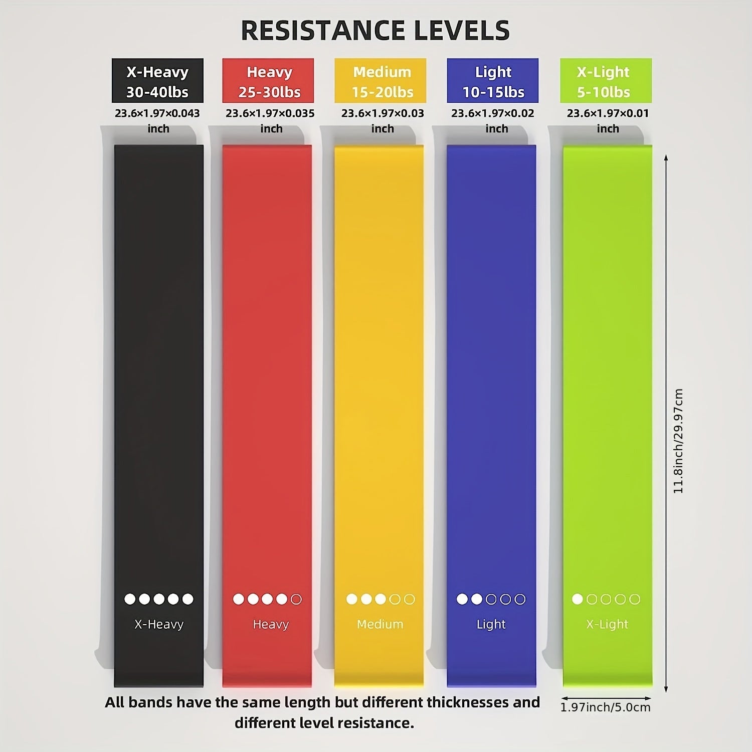5pcs Resistance Loop Bands for Workout Legs Arms, Different Levels