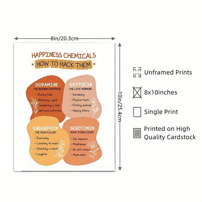 Happiness Chemicals Art Print 8 X 10