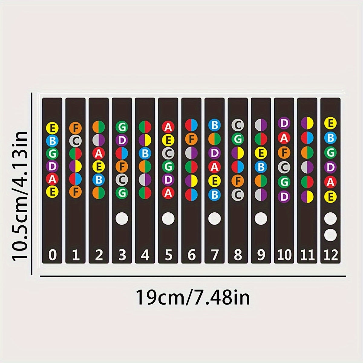 Guitar Fretboard Stickers Note Stickers for Beginners