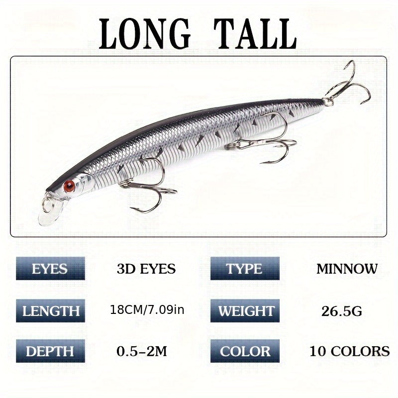 Bionic Large Minnow Lure Plastic Hard Bait for Saltwater Fishing