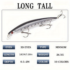 Bionic Large Minnow Lure Plastic Hard Bait for Saltwater Fishing