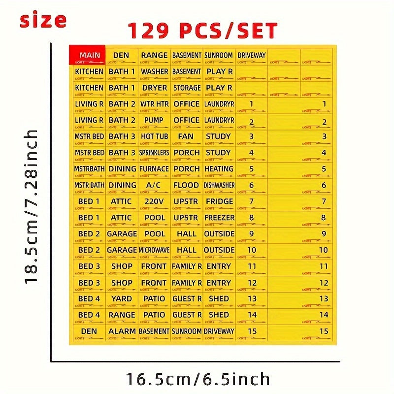 Circuit Breaker Stickers 129pcs Set Fuse Box Label Recognition Reminder