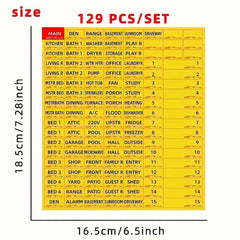 Circuit Breaker Stickers 129pcs Set Fuse Box Label Recognition Reminder