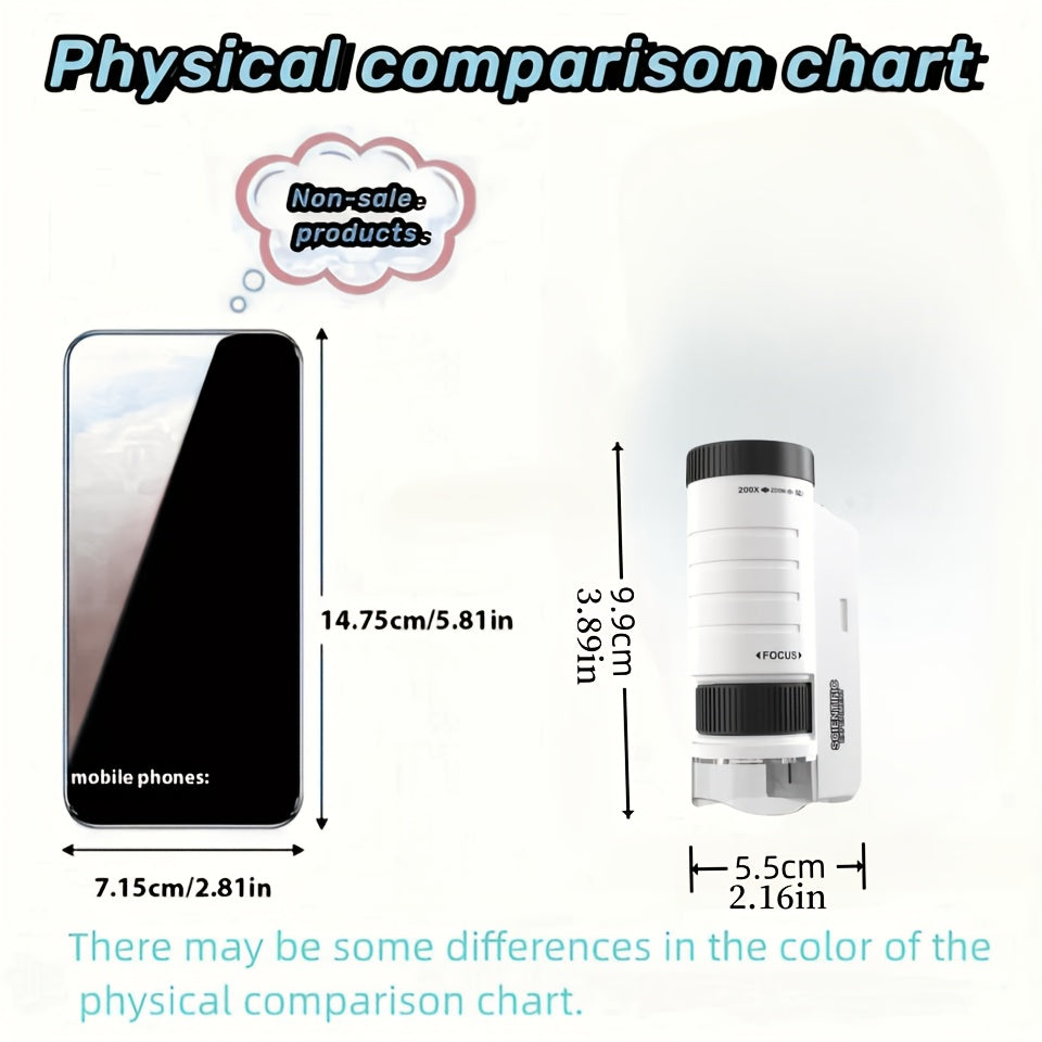 Kids LED Handheld Mini Microscope Toy for Biology Exploration