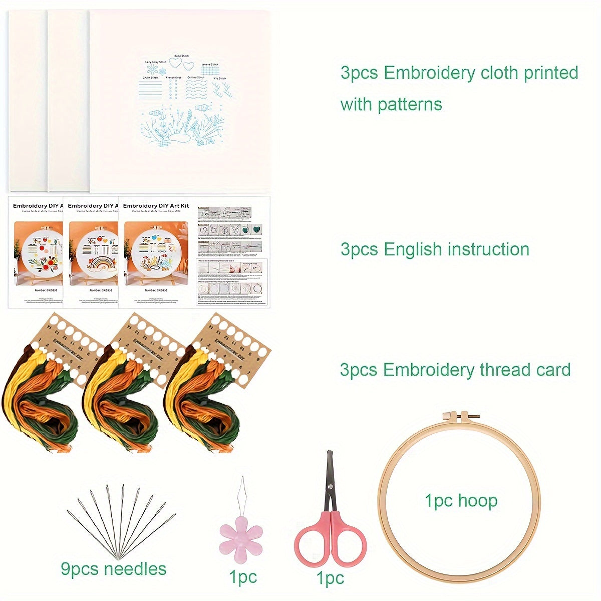 3pcs Embroidery Kit Flower Pattern Material Package 1 Embroidery Hoop 20cm