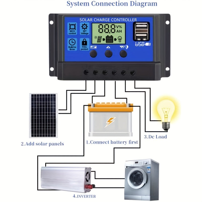 30A Solar Charge Controller 12V 24V Intelligent Regulator LCD Display
