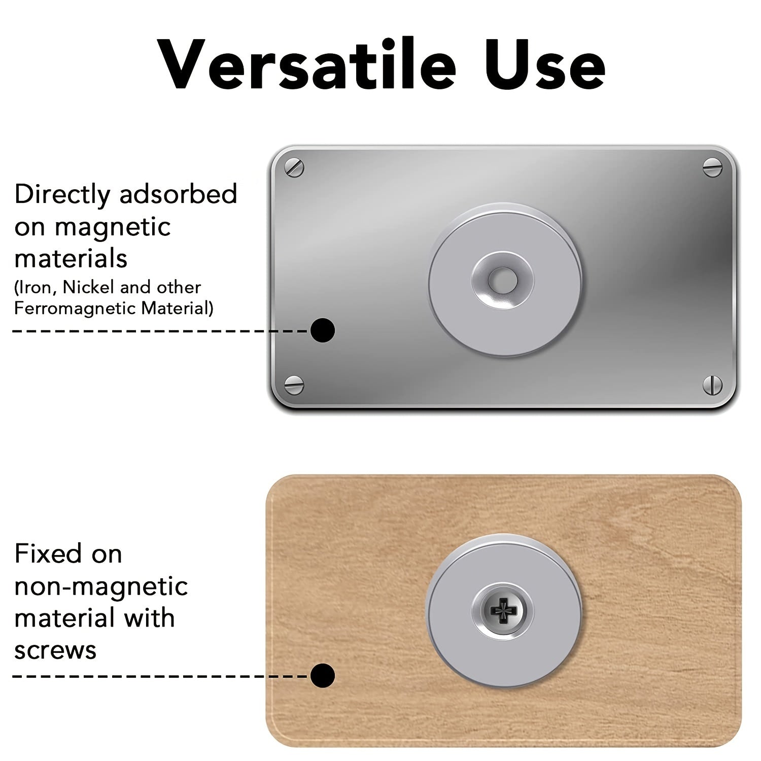 20pc Neodymium Disc Magnets for Science & Office Use