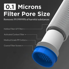 Outdoor Water Filter Straw Emergency Survival Gear Water Purifier Camping