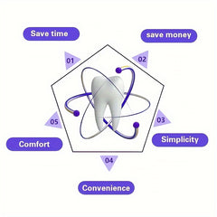Adjustable Tooth Brace Sports Anti Grinding Mouth Guard