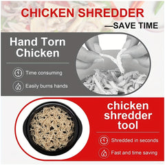 Ergonomic Chicken Shredder with Transparent Lid