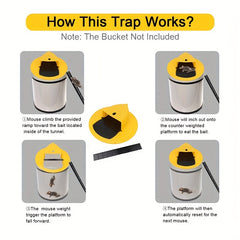 Humane Mouse Trap Auto Reset Flip Lid Mouse Trap