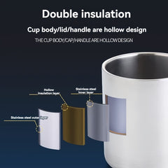 Stainless Steel Double Wall Tumbler Insulated Coffee Mug with Lid