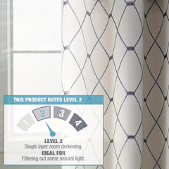 Wave Print Curtains Energy Saving Thermal Insulated Soundproof Curtains