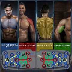 Multifunctional Push up Board For Home And Gym Workouts