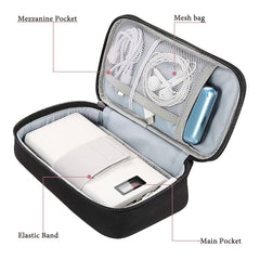 Electronics Travel Organizer Portable USB Flash Drives Accessories Case