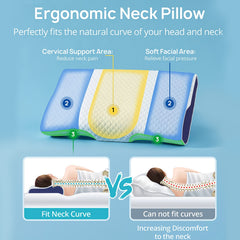 Contoured Memory Foam Pillow Neck Back Relax Improve Sleep Side Back Stomach