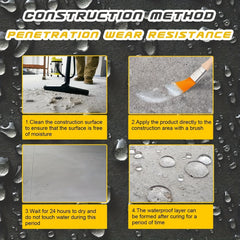 Invisible Waterproofing Agent - Strong Leakproof Sealant