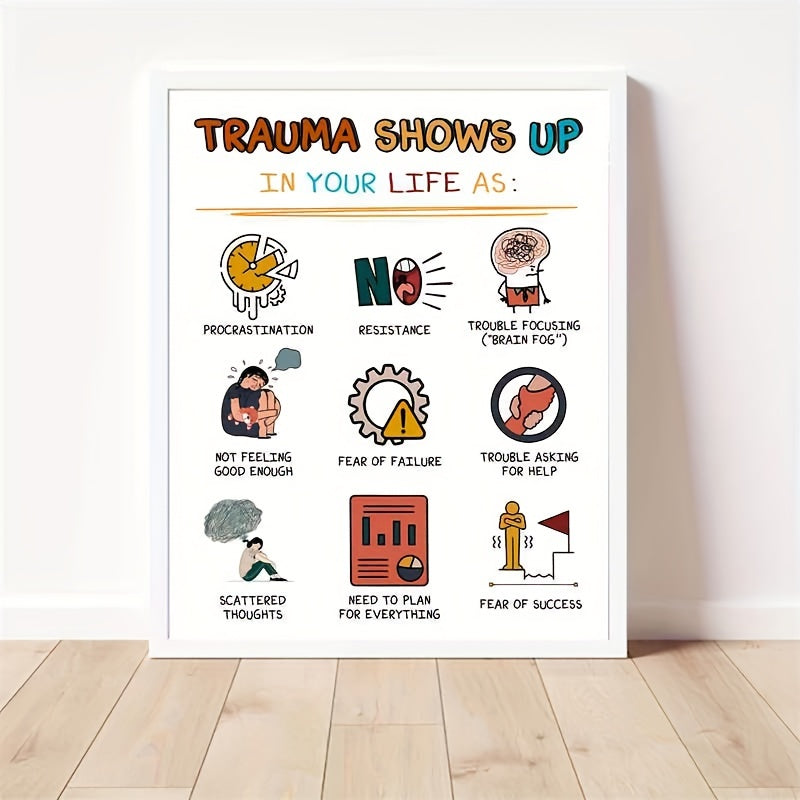 Trauma Shows Up Mental Health Wall Decor Classroom Art Print 20x25cm