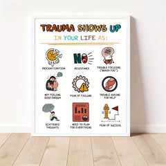 Trauma Shows Up Mental Health Wall Decor Classroom Art Print 20x25cm
