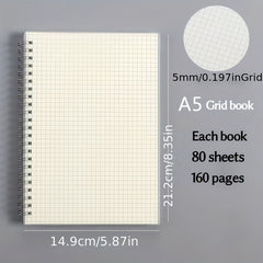 Matte Thickened Coil Notebook Horizontal Grid Blank Notebook