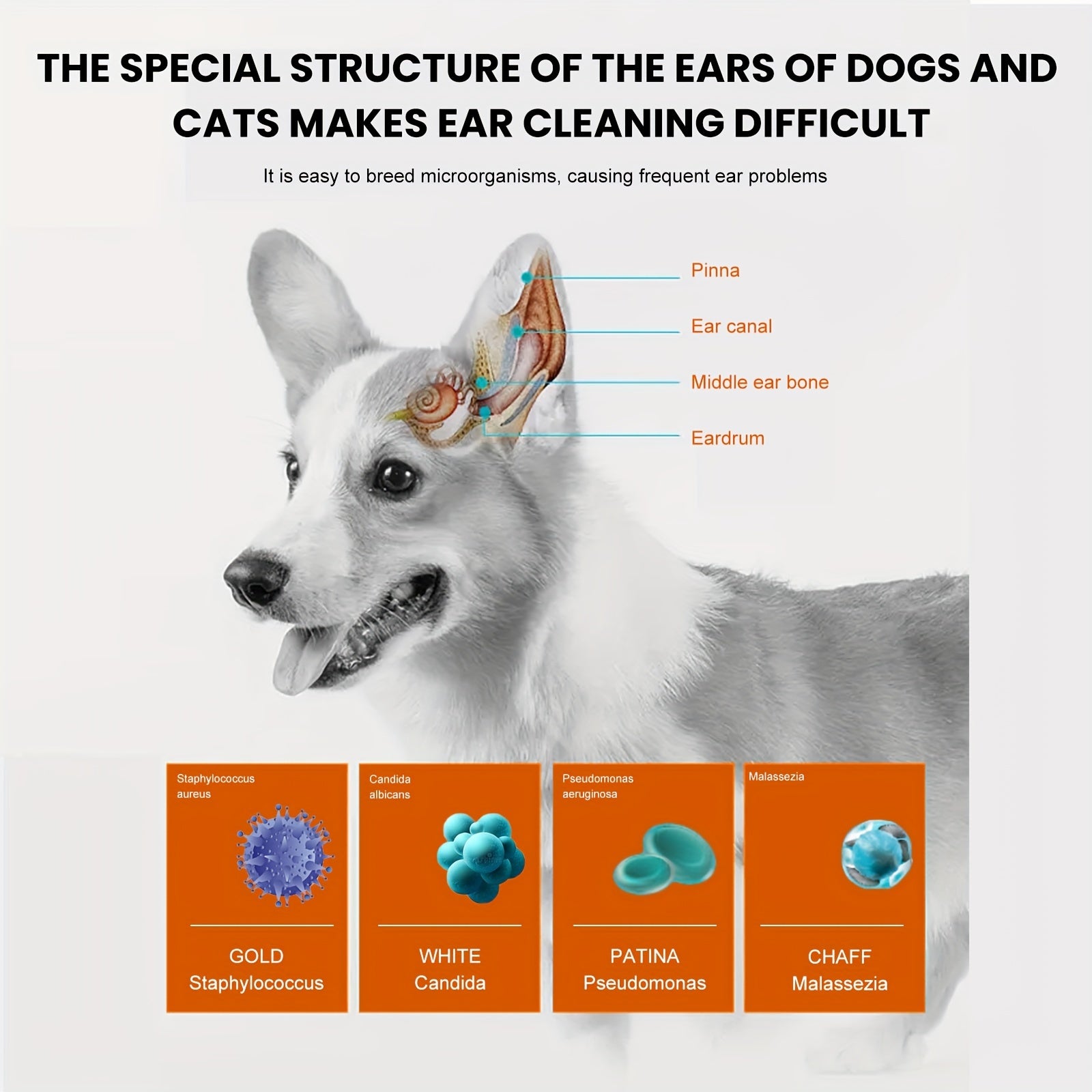 60pcs Box Pet Ear Wipes for Dogs and Cats - Ear Mite Cleaning Wipes