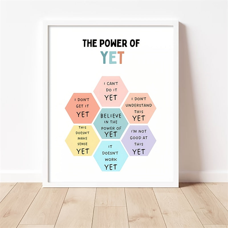 Power of Yet Poster - Growth Mindset Wall Art