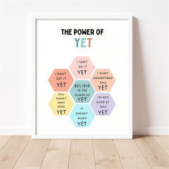 Power of Yet Poster - Growth Mindset Wall Art
