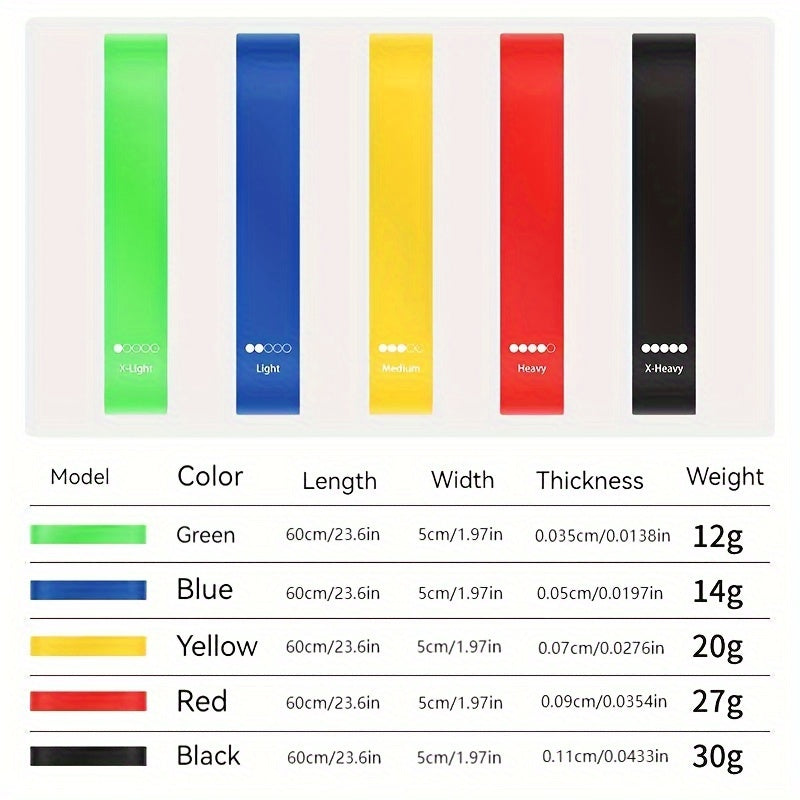 Yoga Resistance Bands Set for Rehabilitation Training