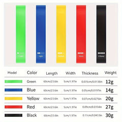 Yoga Resistance Bands Set for Rehabilitation Training