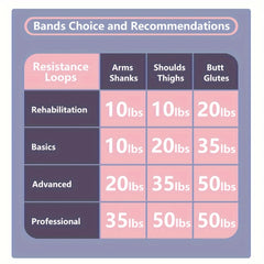 Yoga Resistance Bands Fitness Training Equipment