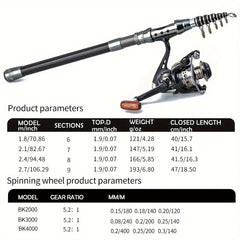 8.3m Telescopic Fishing Rod and 5.2:1 High Speed Reel Combo Set