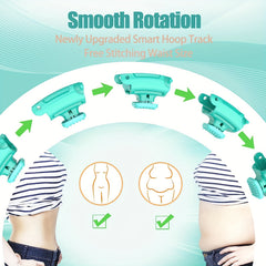 Detachable Fitness Hoop With Weighted Ball - Smart Pilates Hoop