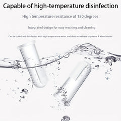 Pet Finger Toothbrush - Easy & Effective for Dog/Cat Teeth