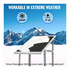 12V Solar Panel 8W Portable for 12V Batteries, Fan, Home Appliances