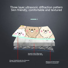 Waterproof Picnic Mat Portable for Beach Camping Outdoor Travel