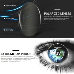 MAXJULI Polarized Sports Sunglasses 8015 for UV Protection