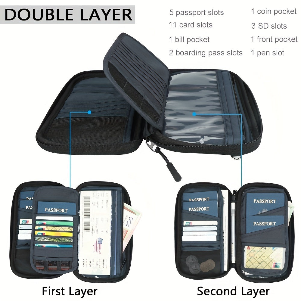 Passport Travel Wallet Credit Card ID Document Storage Pack Clutch