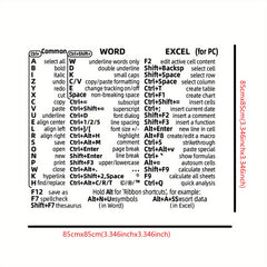 Transparent PVC Excel Shortcut Key Sticker with Adhesive