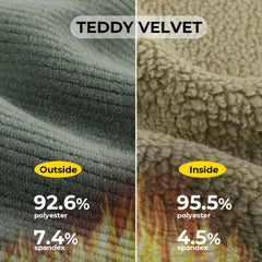 MVPTOO Winter Fleece Thermal Scarf Neck Warmer Cycling Half Face Mask