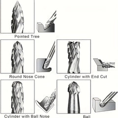 10pcs Tungsten Carbide Grinding Bits Set Deburring Bits for Rotary Tools
