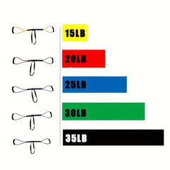 Speed & Agility Bands for Boxing MMA - Resistance Bands for Fitness