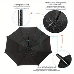 Anti-UV Large Folding Umbrella Portable Sun Umbrella