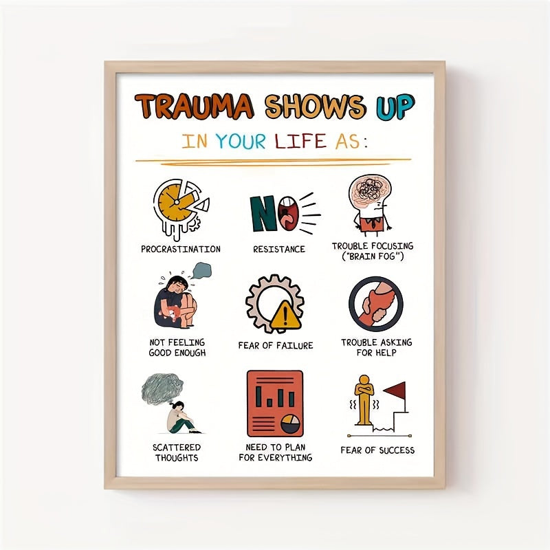 Trauma Shows Up Mental Health Wall Decor Classroom Art Print 20x25cm