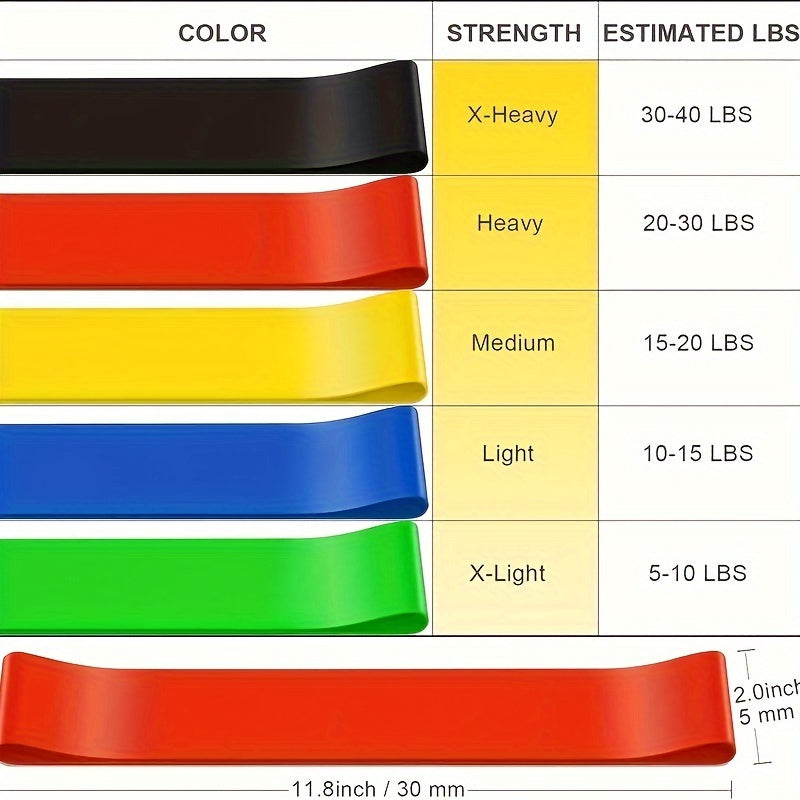 8 Shaped Resistance Bands Set for Fitness Training Yoga Pilates