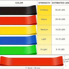 8 Shaped Resistance Bands Set for Fitness Training Yoga Pilates